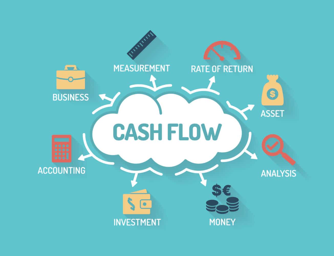 How can I improve my cash flow management?