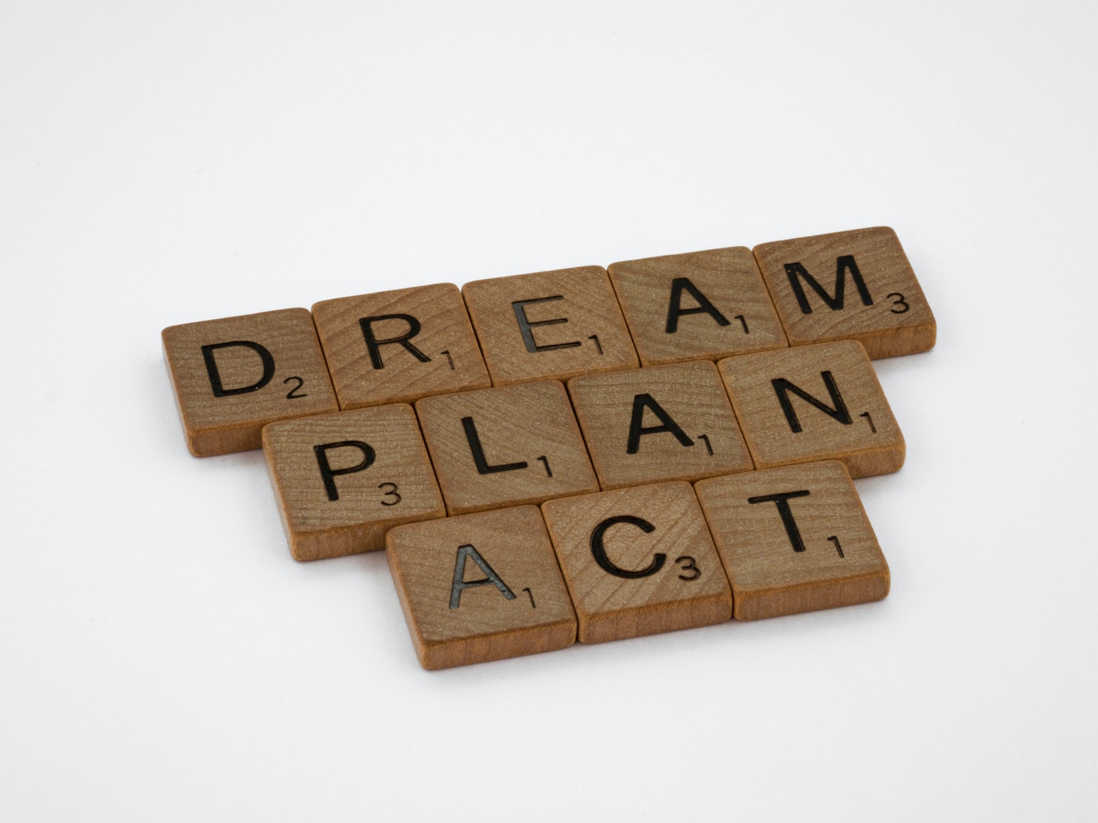 5 essential steps to crafting a solid business plan